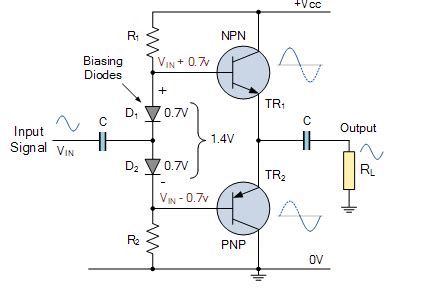 Class AB amplifier Design - Electrical Engineering Stack Exchange