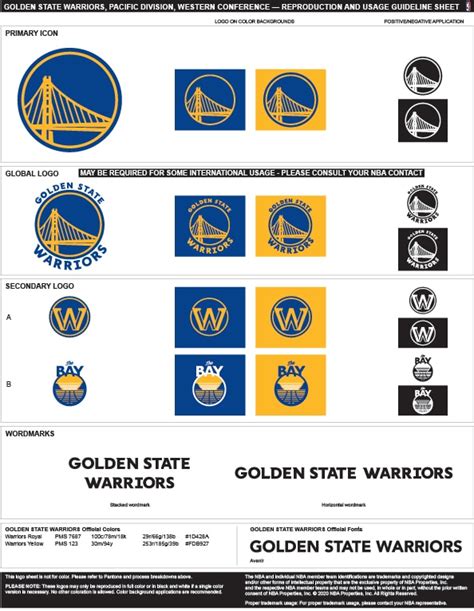 Golden State Warriors - Simple English Wikipedia, the free encyclopedia