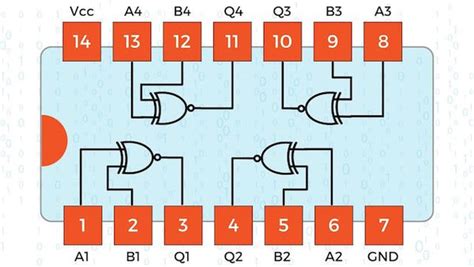 XNOR Gate | A tutorial with the Truth Table and use cases – Computer ...