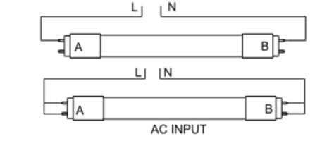 Fluorescent Light Tombstone Wiring | Shelly Lighting