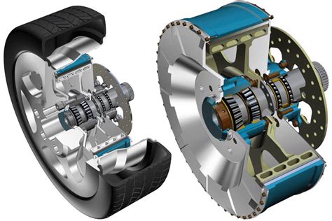 Electric wheel hub motor | Download Scientific Diagram