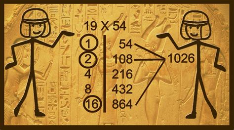 Ancient Methods of Multiplication – The Egyptian Form of Multiplication | Mathcurious