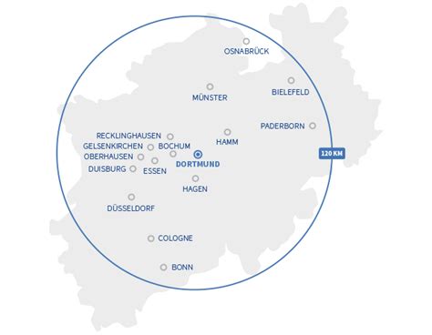 The catchment area of the Dortmund Airport | Dortmund Airport