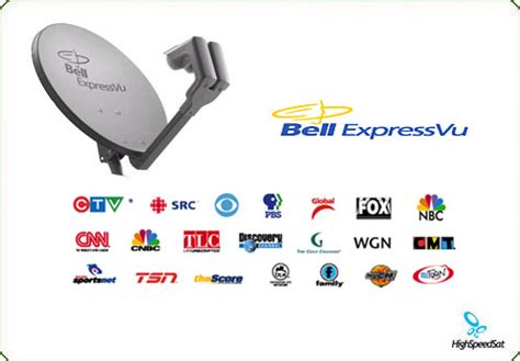 bell expressvu channels - Roy Hannifan