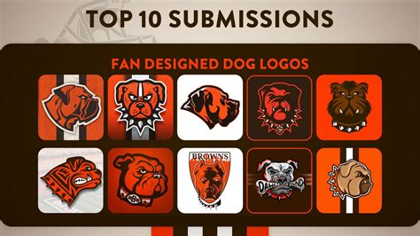 Cleveland Browns Reveal Top 10 Submissions For New Dawg Pound Logo ...