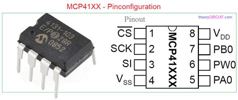 Digital Potentiometer Arduino Interface