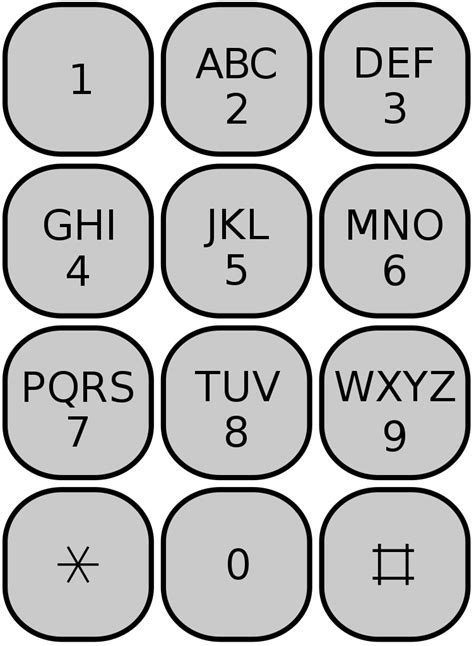 File:Telephone-keypad.svg - Wikipedia