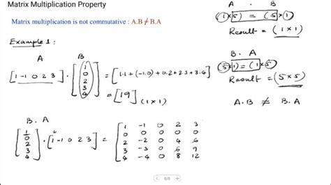 Matrix Multiplication | Part 3 | Linear Algebra - YouTube