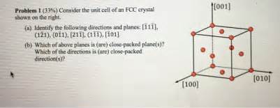 Solved: Consider The Unit Cell Of An FCC Crystal Shown On ... | Chegg.com