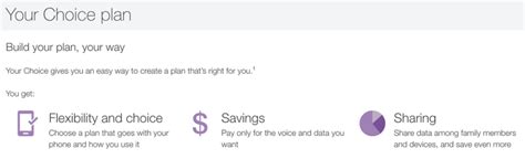 TELUS Launches New Voice Plans with Less Data Starting at 300MB for $20 ...