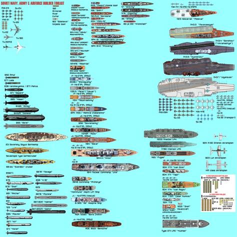 1426 best Navy images on Pinterest | Navy ships, Party boats and Naval history