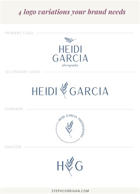 3 logo variations every brand needs – Artofit