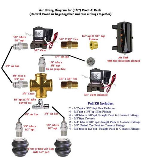 Air Bag Suspension Wiring Diagram