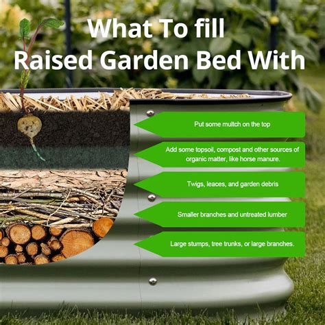 WHAT TO FILL RAISED GARDEN BED WITH - VEGEGA