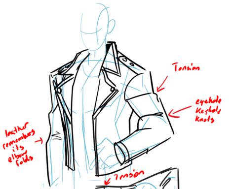 Leather Jacket Drawing Easy