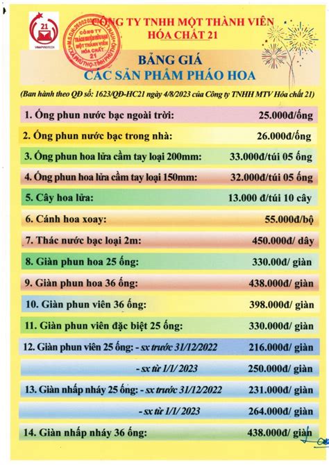 Giá pháo hoa của Bộ Quốc phòng dịp Tết 2024