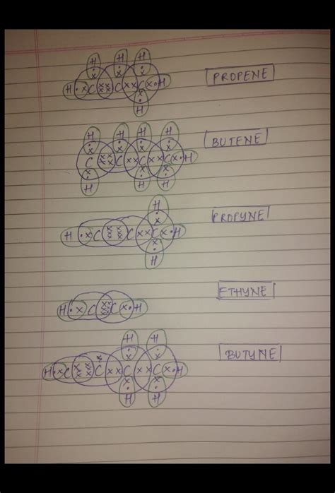 lewis dot structure of propene,butene,propyne, ethyne,butyne - Science - Carbon and its ...