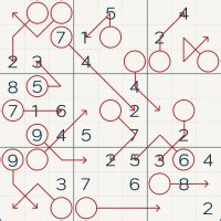 What is Arrow Sudoku? - Mastering Sudoku