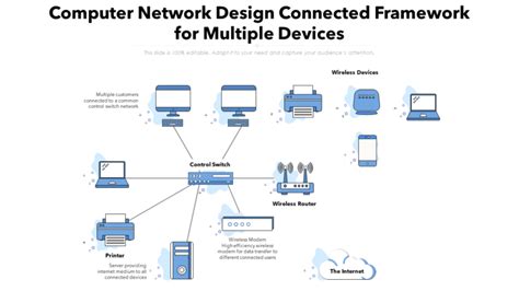 Top 10 Network Design Templates to Increase your Company's Efficiency