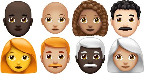 iOS 12.1 will come with new emojis | KWOTABLE