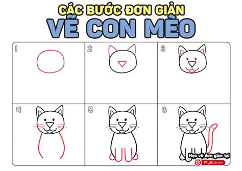 Nghệ thuật cách vẽ mèo con từng bước đơn giản cho người mới bắt đầu