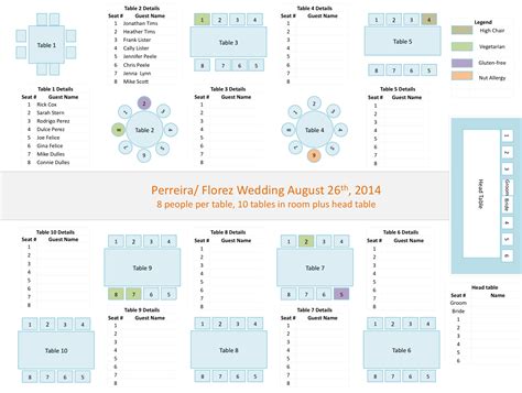 Wedding Planners Tools: PowerPoint Template for Seating Charts - wpic.ca