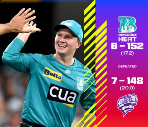 BBL 2020: Brisbane Heat vs Hobart Hurricanes Highlights | BH Won by 4 ...