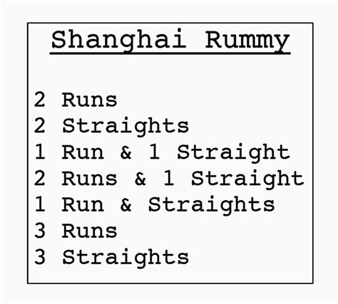 Shanghai Rummy Rules Printable