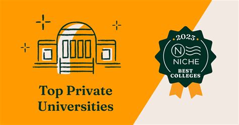 2023 Top Private Universities in America - Niche