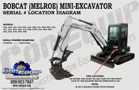 Serial Number Location for Your Bobcat Mini Excavator | ConEquip.com