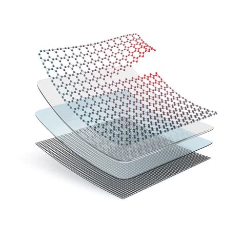 How to Test Fiber Reinforced Polymer Composites