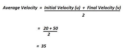 How to Calculate Average Velocity.