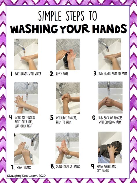 FREE Wash your hands sign for kids - Laughing Kids Learn | Hand washing poster, Wash your hands ...