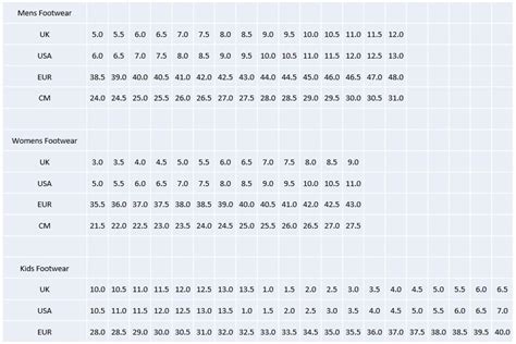 Saucony Size Chart