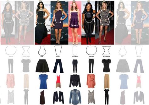 Rectangle Body Shape - What to Wear - FashionActivation