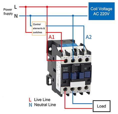 Cjx2 Contactor Wiring Diagram - Diagram Circuit