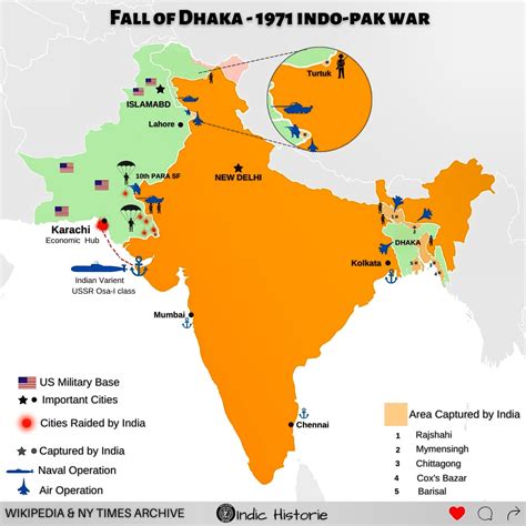 India Pakistan war of 1971 : r/indic_historie