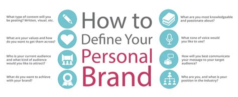 What is Personal Branding? Everything You Need to Know - Marketing ...