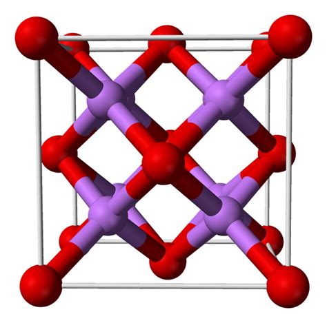 Chemistry:Lithium oxide - HandWiki