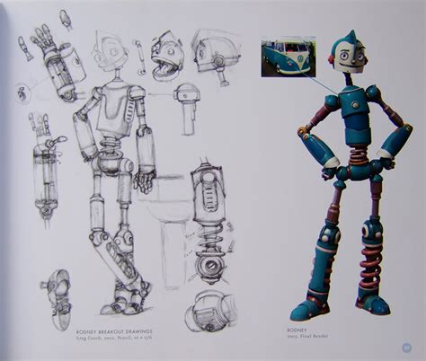 Living Lines Library: Robots (2005) - Character Development