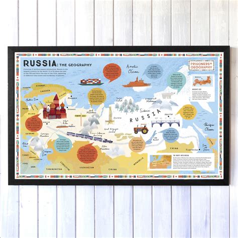 Prisoners of Geography Russia Educational Wall Map – Map Marketing