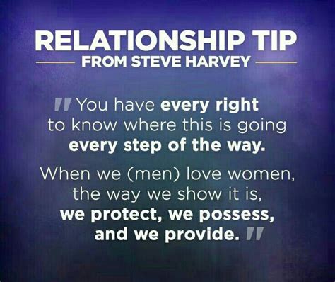 Steve Harvey Quotes Funny - ShortQuotes.cc