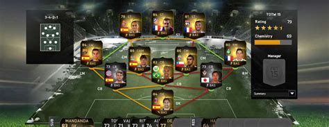 FIFA 15 Ultimate Team - TOTW 15