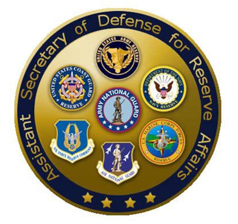 New Reserve Forces Board chairman looks ahead > National Guard > Article View