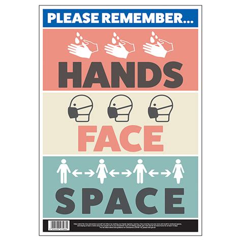 Please Remember - Hands, Face, Space Poster | Infection Control Essentials | JustGloves