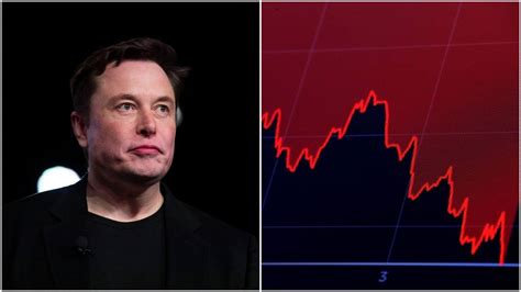 Tesla Stock Dumps Because the Market Is Calling Elon Musk's Bluff