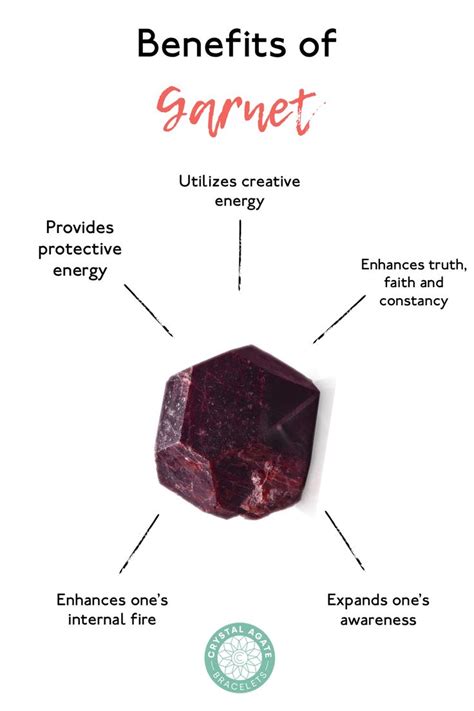 Benefits of Garnet ️ | Crystal healing stones, Gemstone healing, Spiritual crystals