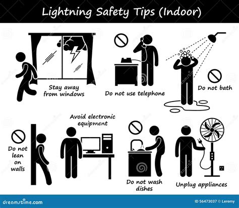 Lightning Safety Tips Stock Illustrations – 10 Lightning Safety Tips Stock Illustrations ...