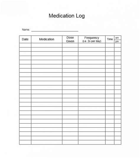 Blank Medication List Templates - Awesome Business Template ...