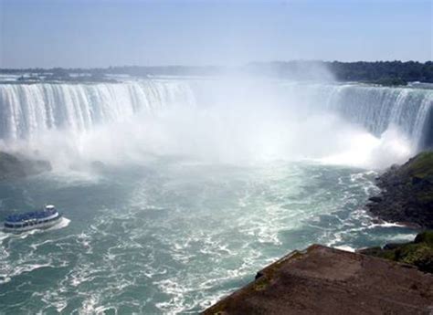 Canadian Falls - Horseshoe Falls, Facts Niagara Falls Canada Side